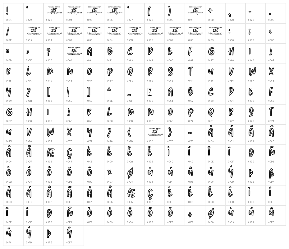 Giggle Gapsy Character Map