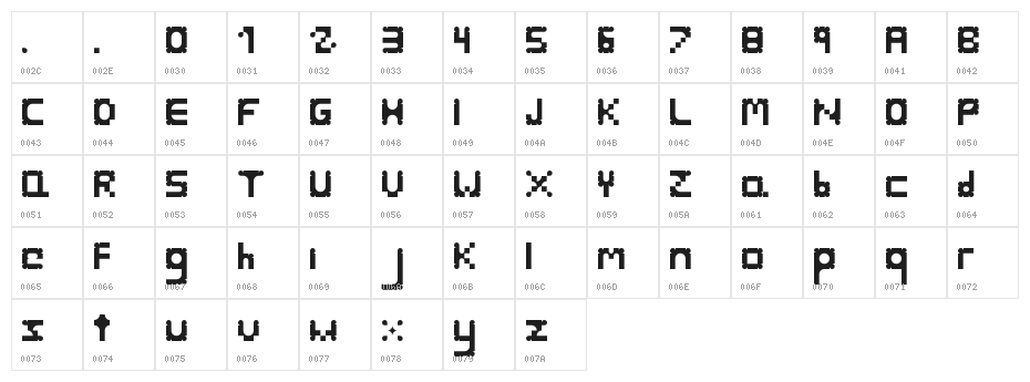 Gigi Capri Regular Character Map