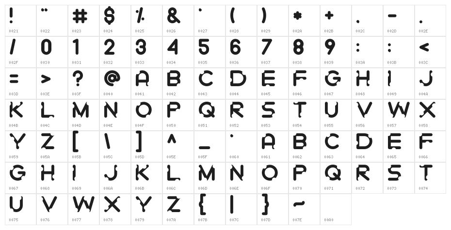 Gigigit Font Character Map
