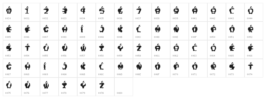 Gigit ApelRegular Character Map