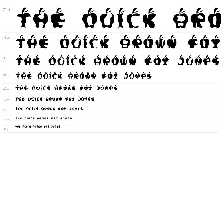 Gigit ApelRegular Waterfall