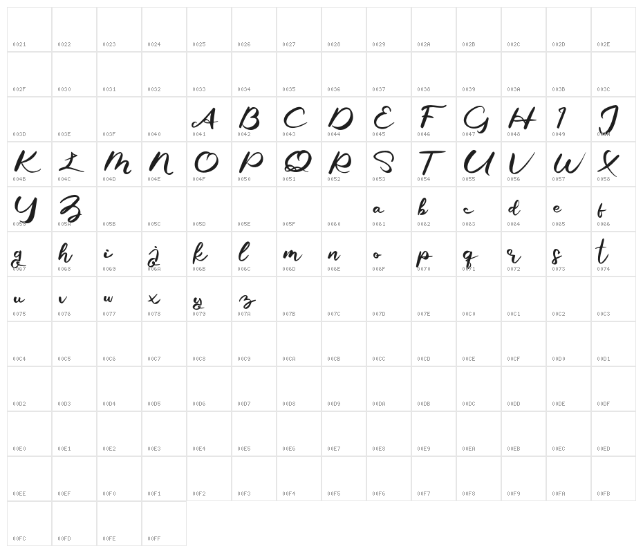 GijiFREE Character Map