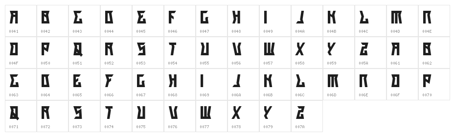 GilangCintaSabrina Character Map