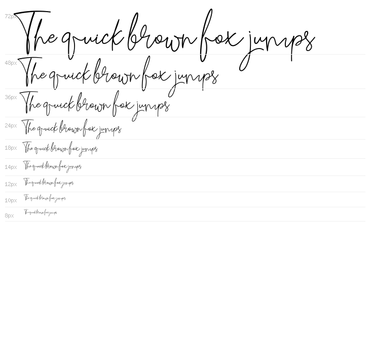 Gilani Sign Waterfall