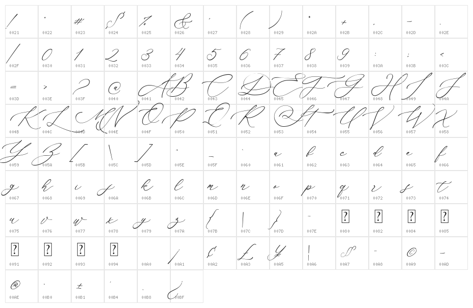 Gilar Saleh Character Map