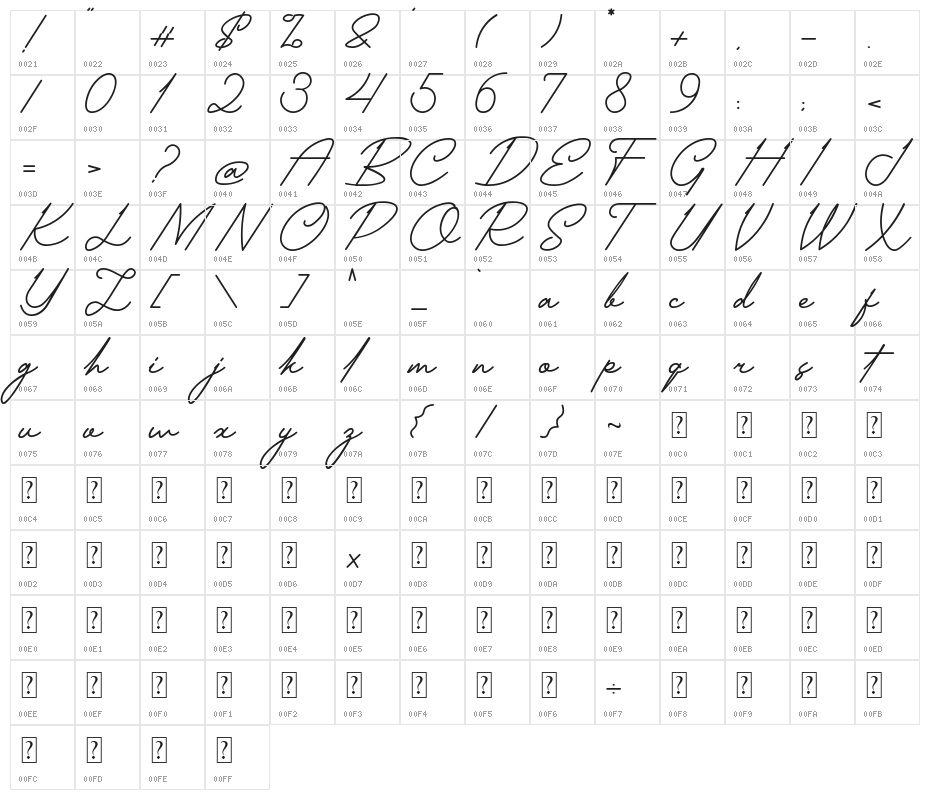 Gilbert Einstein Italic Character Map