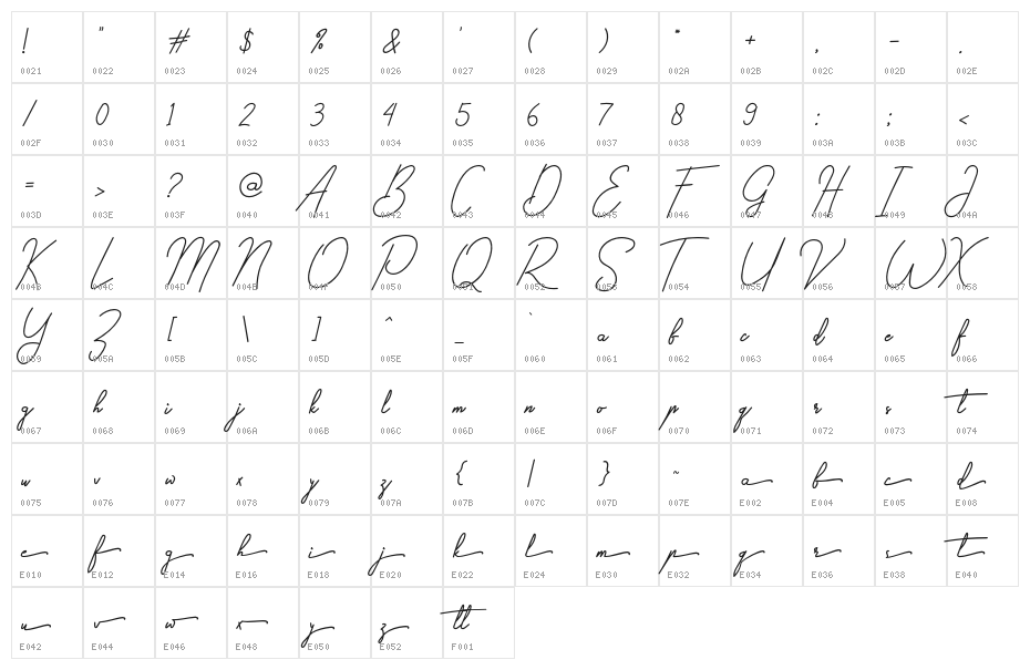 GilbertaDafont-Regular Character Map