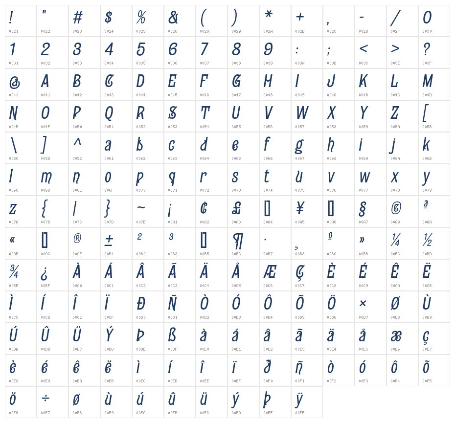 Gildabeth Semi Bold Italic Character Map