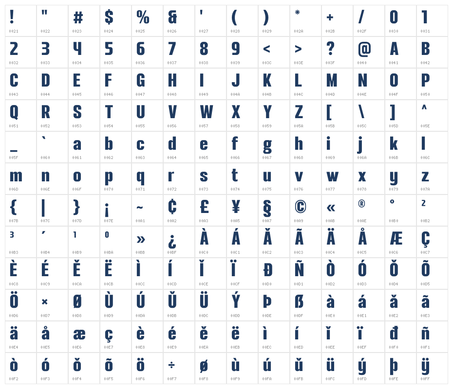 Gildent Character Map