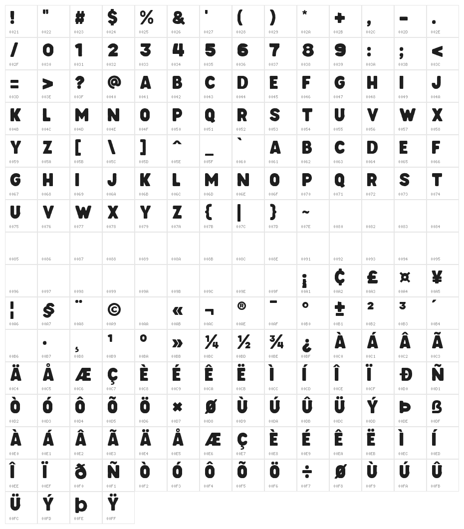 Gildsley   DEMO Character Map