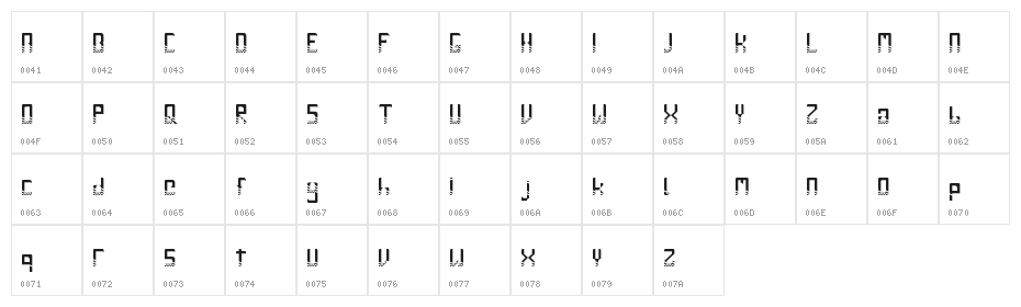 Gile lu Ndro. Regular Character Map