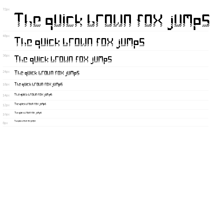 Gile lu Ndro. Regular Waterfall