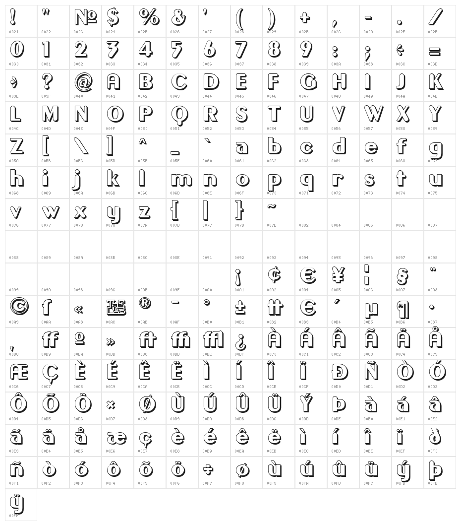 Gilgongo Ombre Character Map