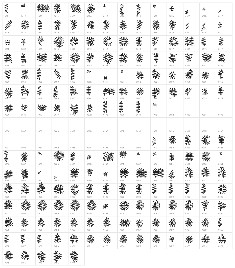 Gilgongo Pap Character Map