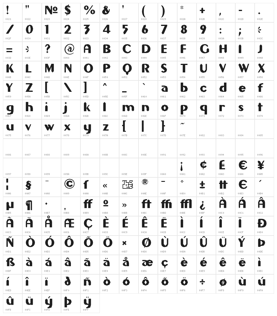 Gilgongo Sledge Character Map