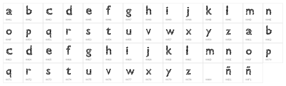 Gill Tree Character Map