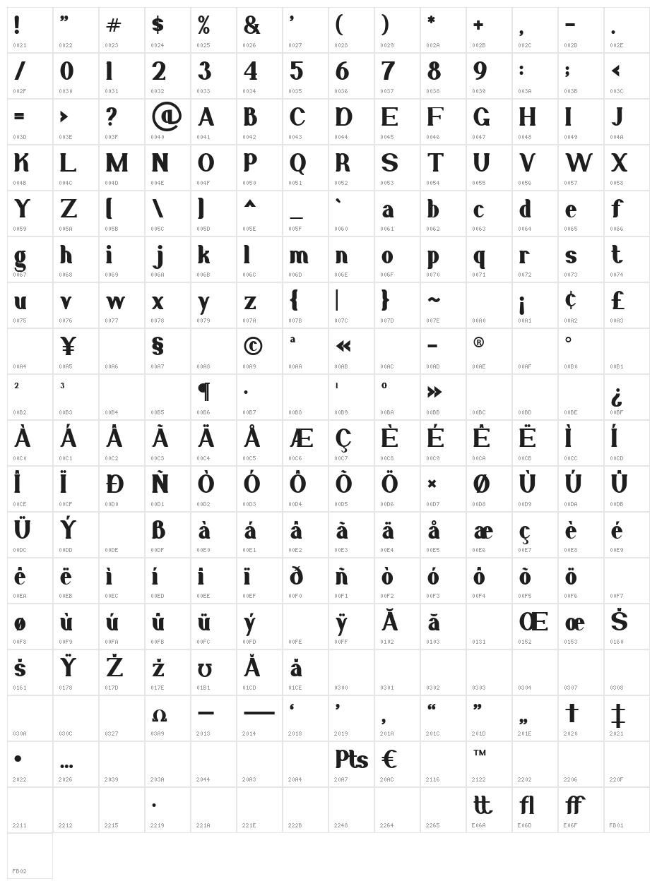 Gillalo Bold Character Map