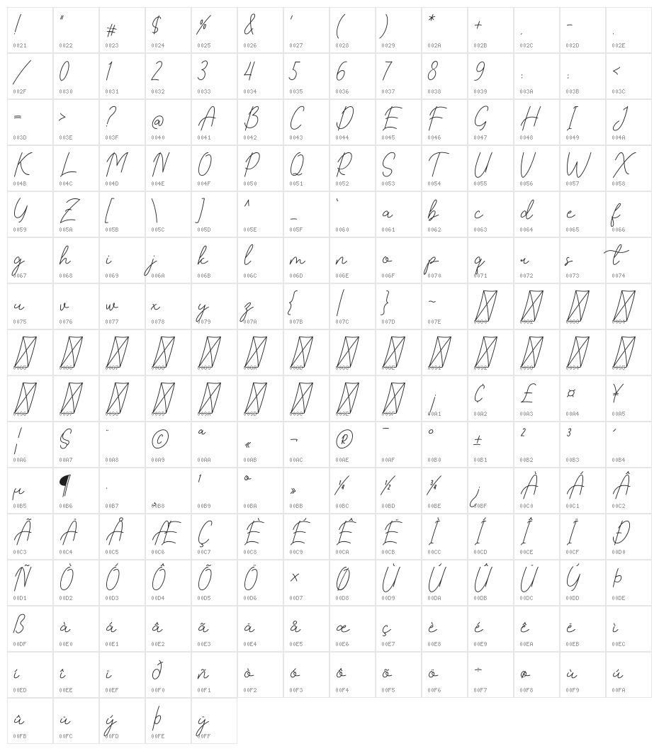 Gillebra Character Map