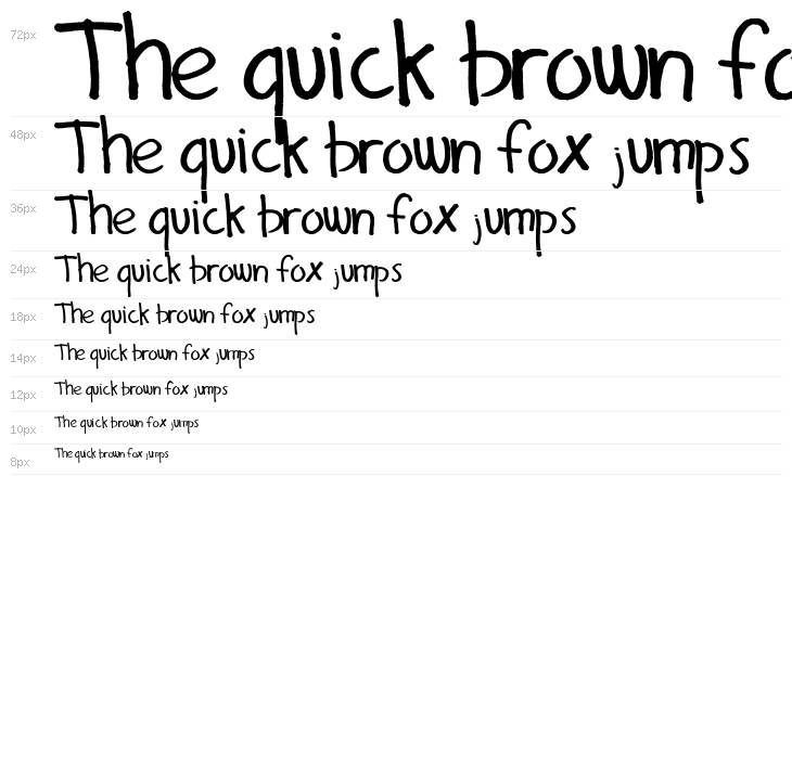 Gilles' Comic Font Waterfall