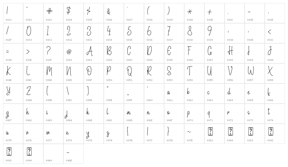 Gilliana Diary - Personal Use Character Map