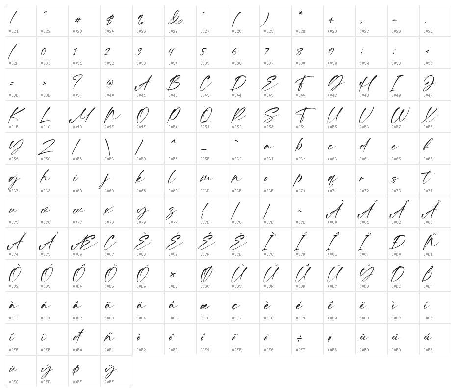 Gilliany Character Map
