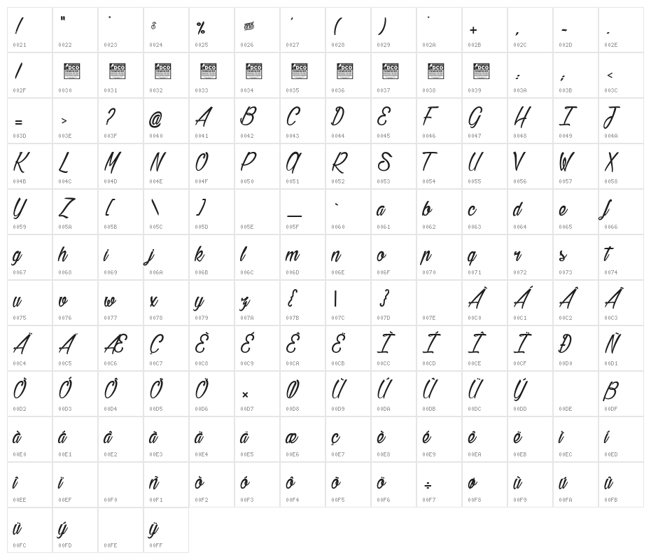 Gillie & Hilda_PersonalUseOnly Character Map