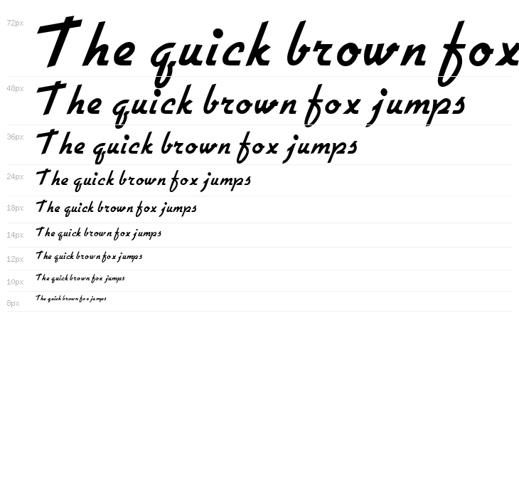 Gillies Normal Waterfall