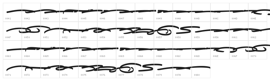 Gilligan Coast Swash Character Map