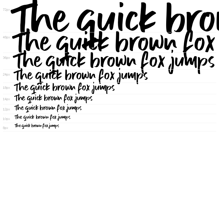 Gilligan Coast Waterfall