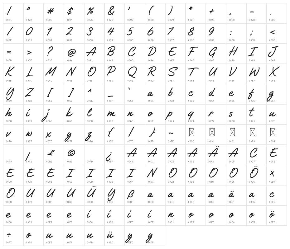 Gilligan Shutter Character Map