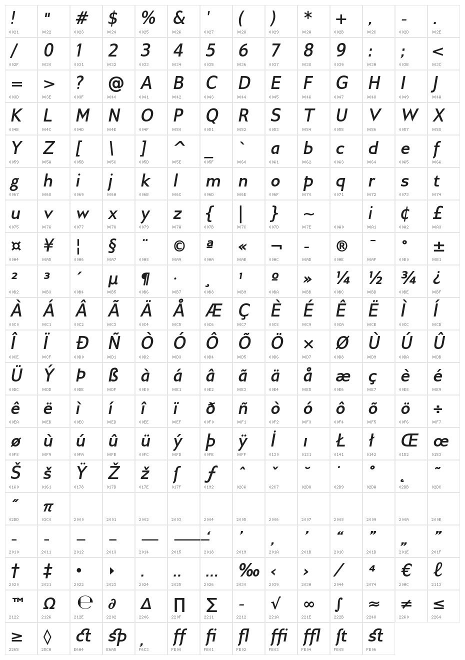 GilliusADF-BoldItalic Character Map