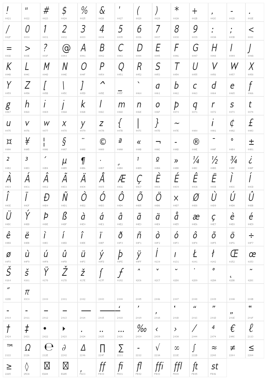 GilliusADF-CondItalic Character Map