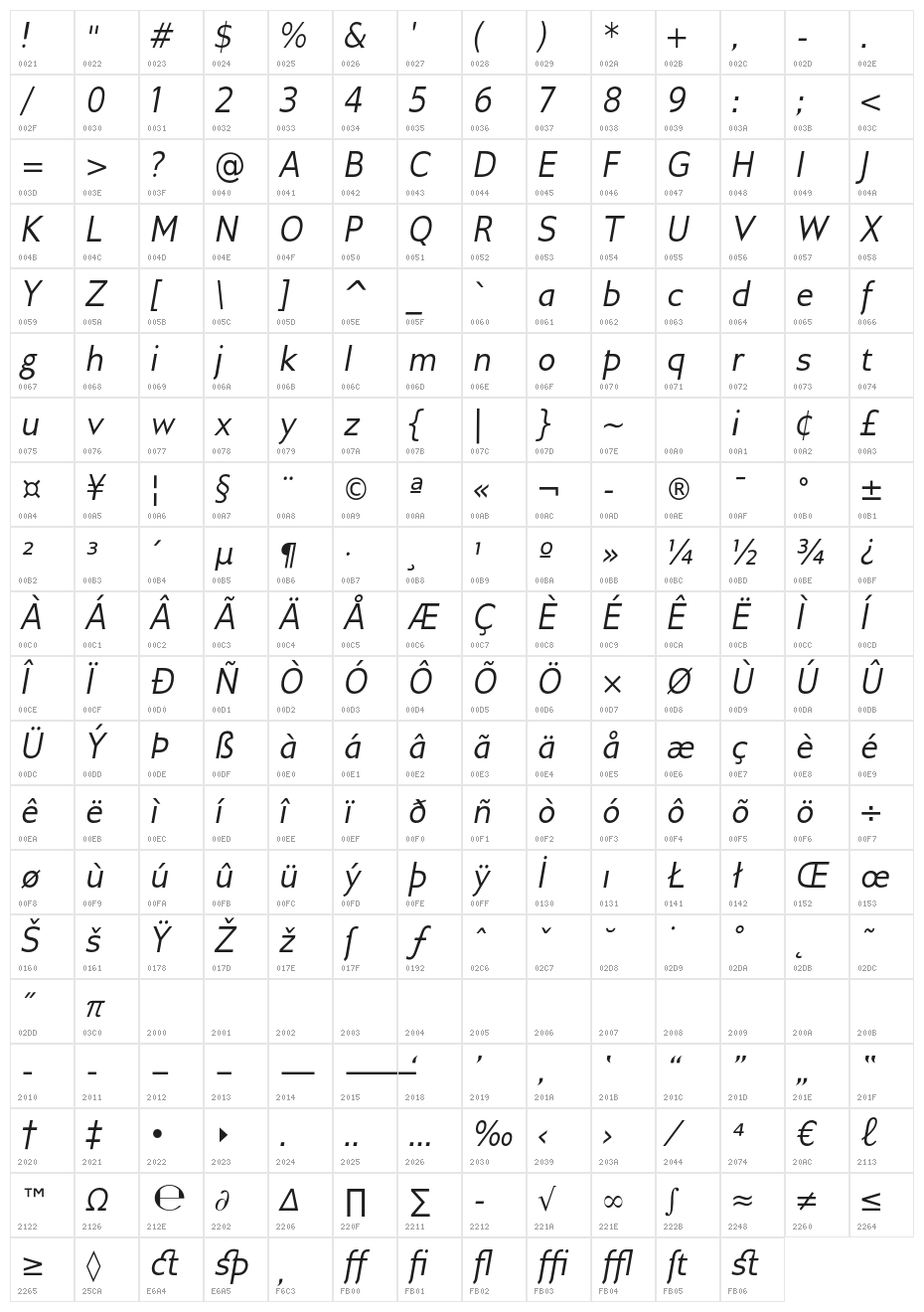 GilliusADF-Italic Character Map