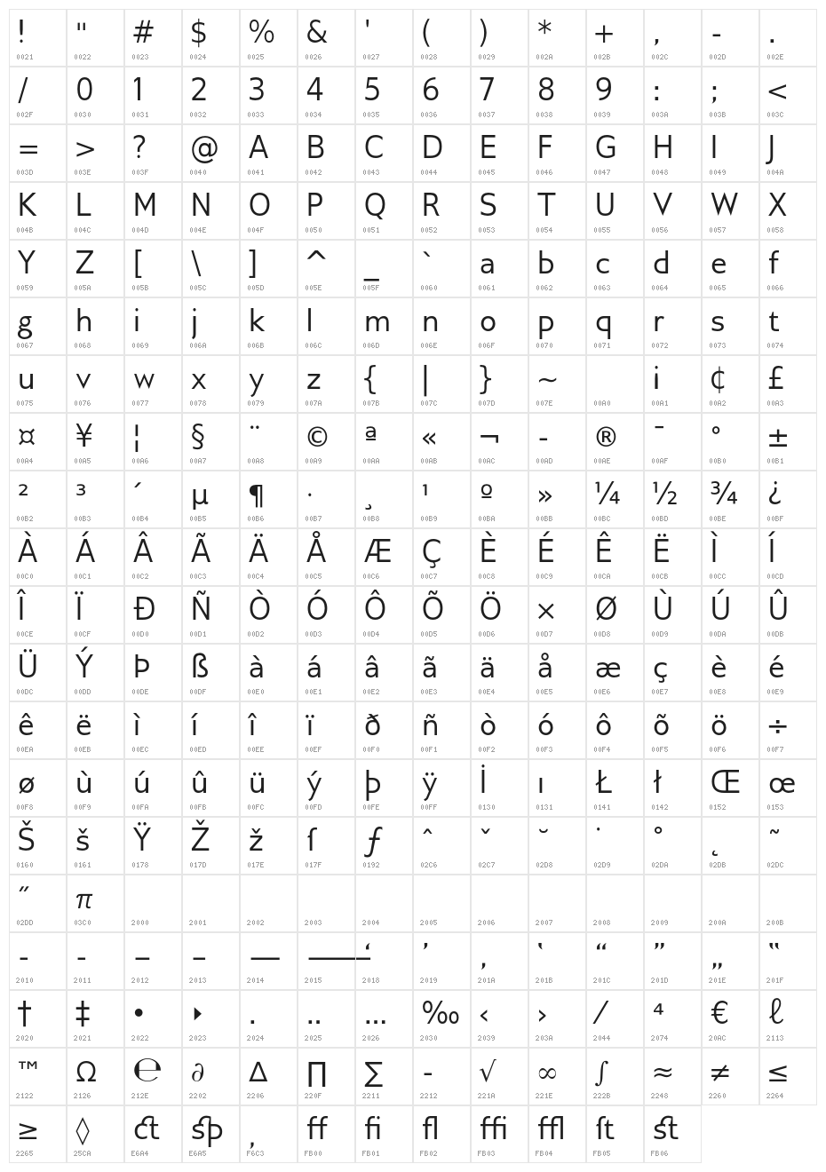 GilliusADF-Regular Character Map
