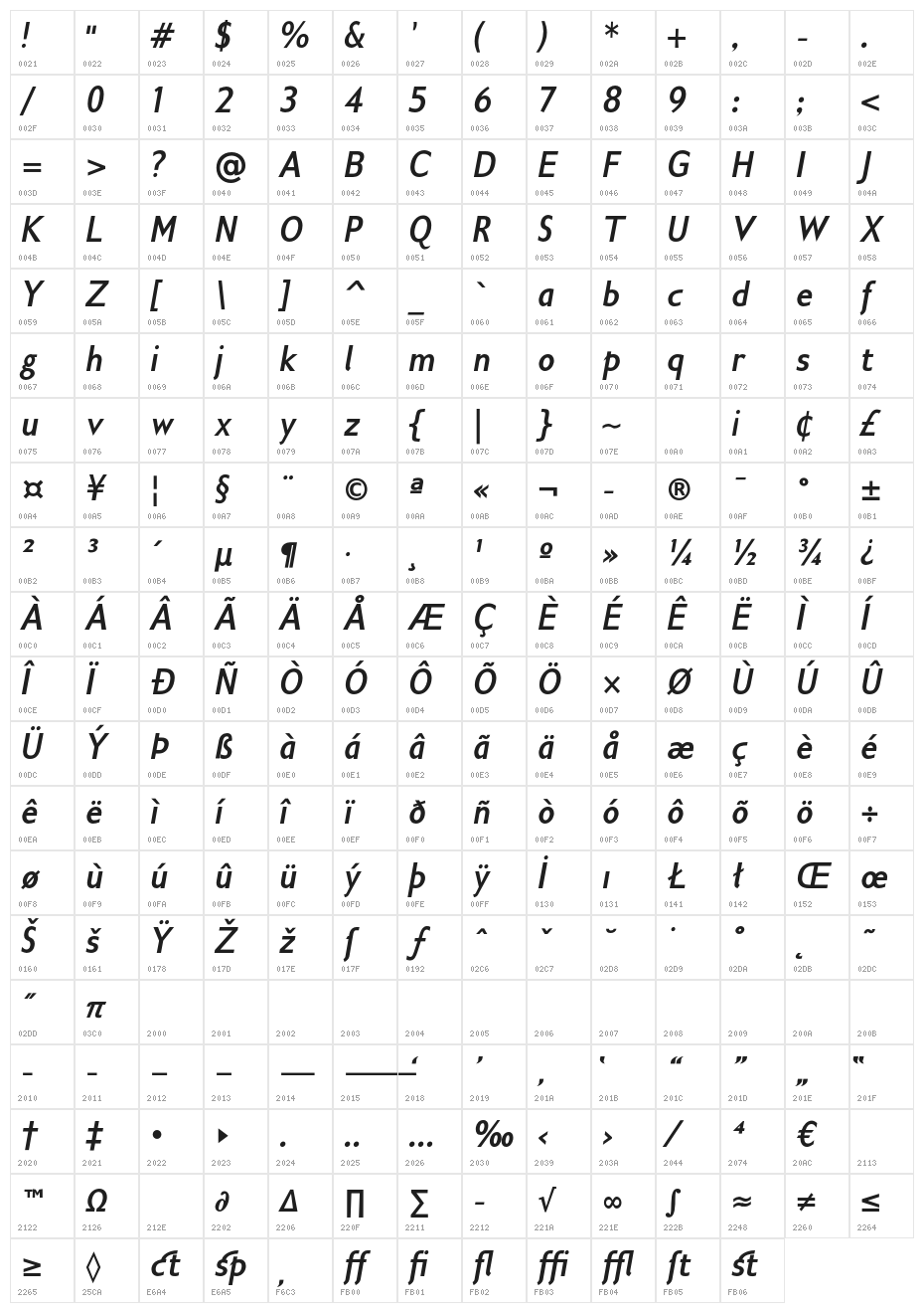 GilliusADFNo2-BoldCondItalic Character Map