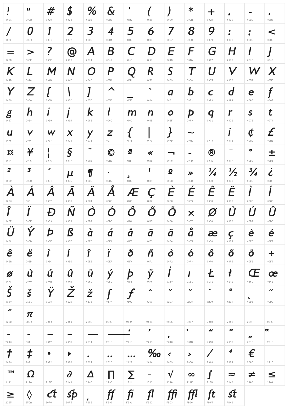 GilliusADFNo2-BoldItalic Character Map