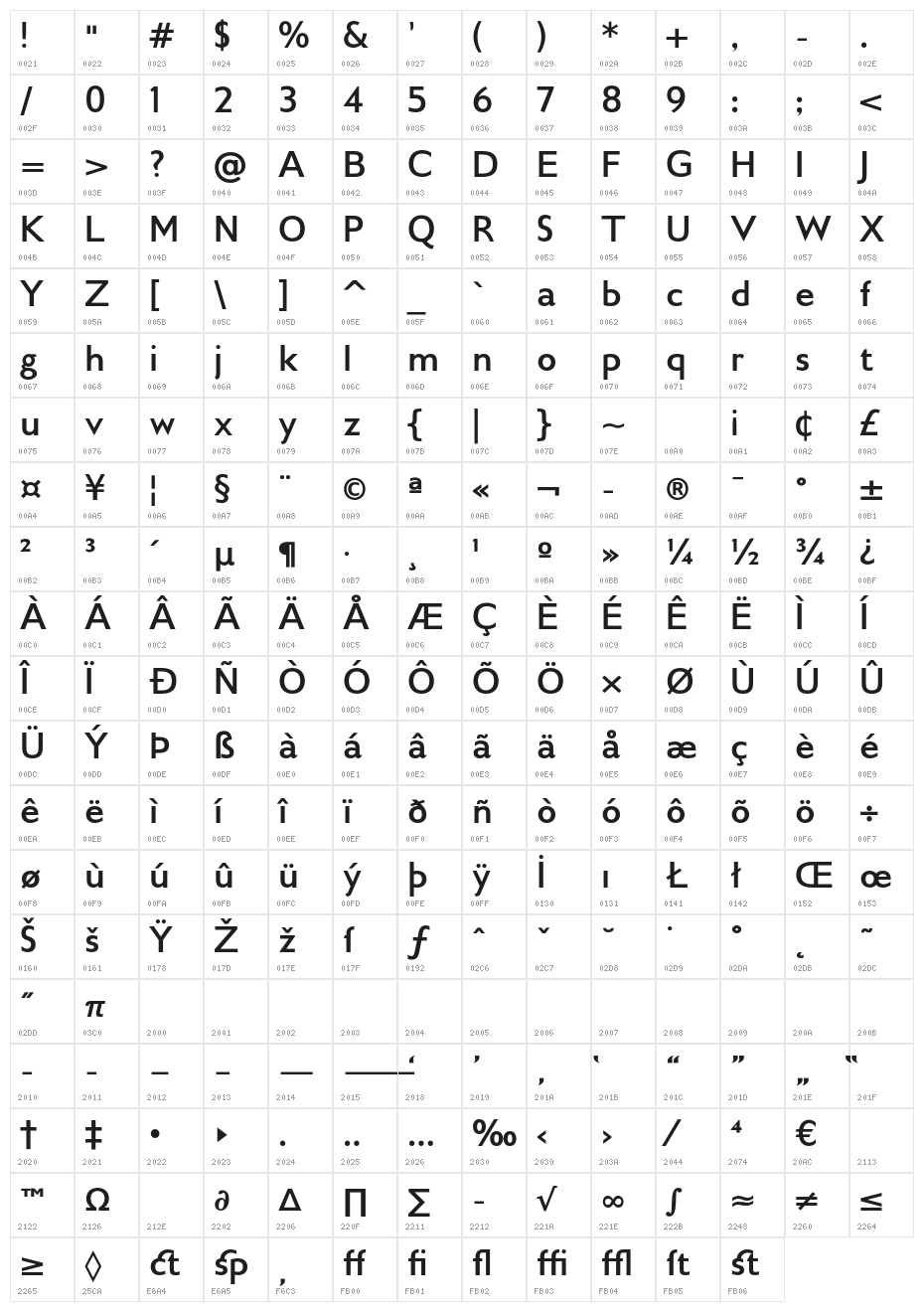 GilliusADFNo2-Bold Character Map