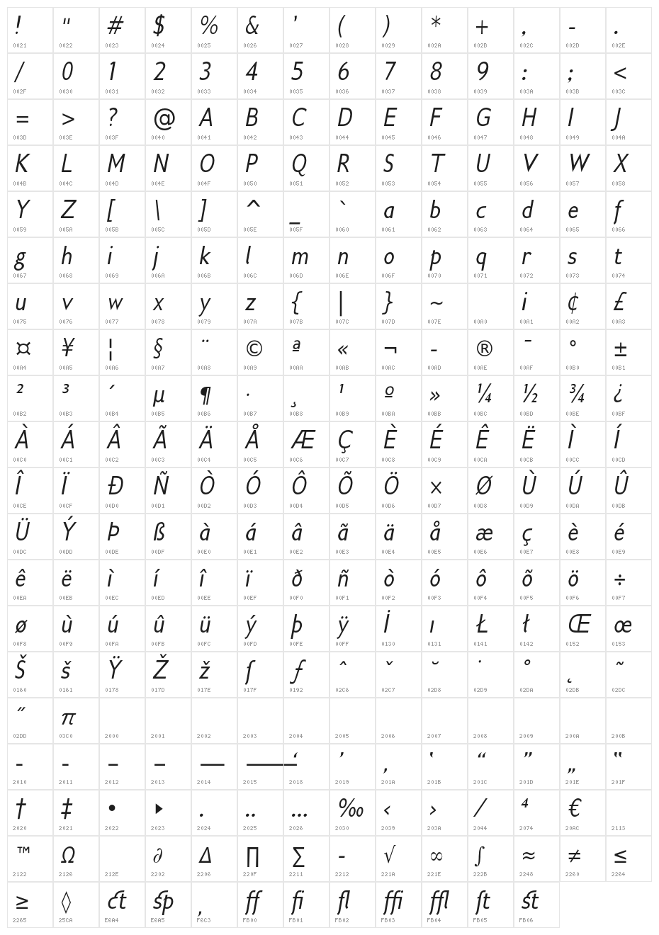 GilliusADFNo2-CondItalic Character Map