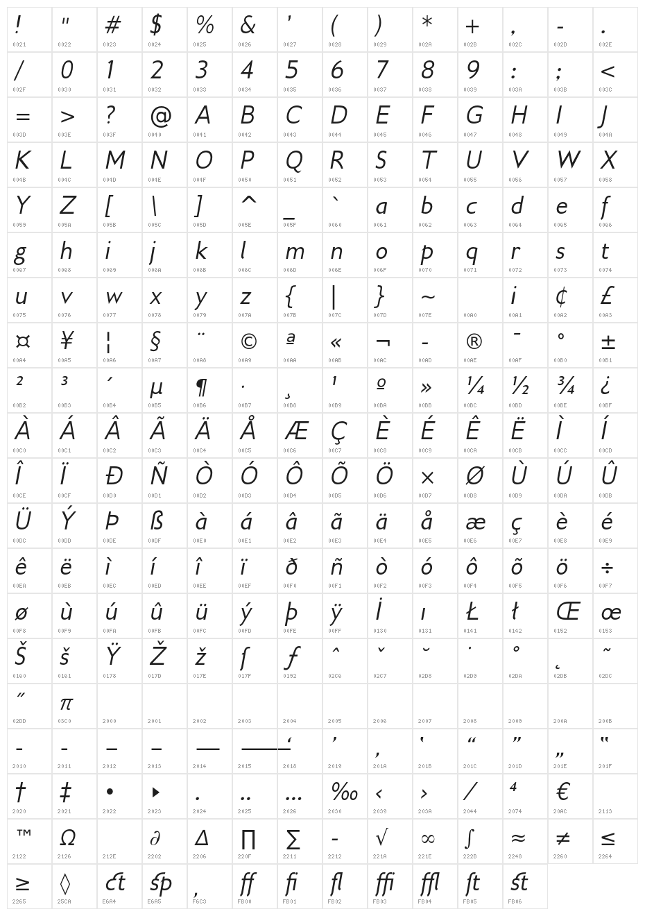 GilliusADFNo2-Italic Character Map