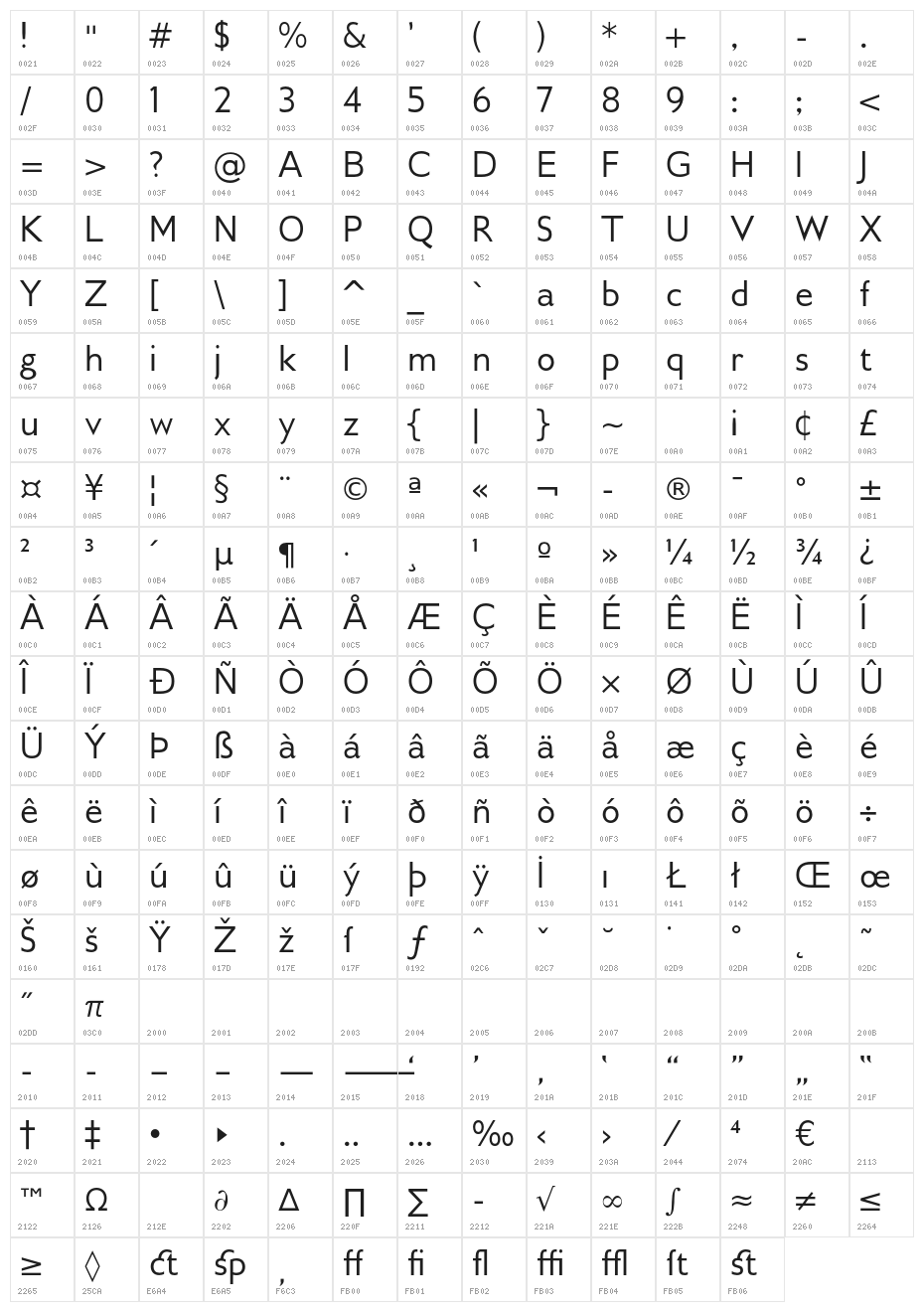 GilliusADFNo2-Regular Character Map