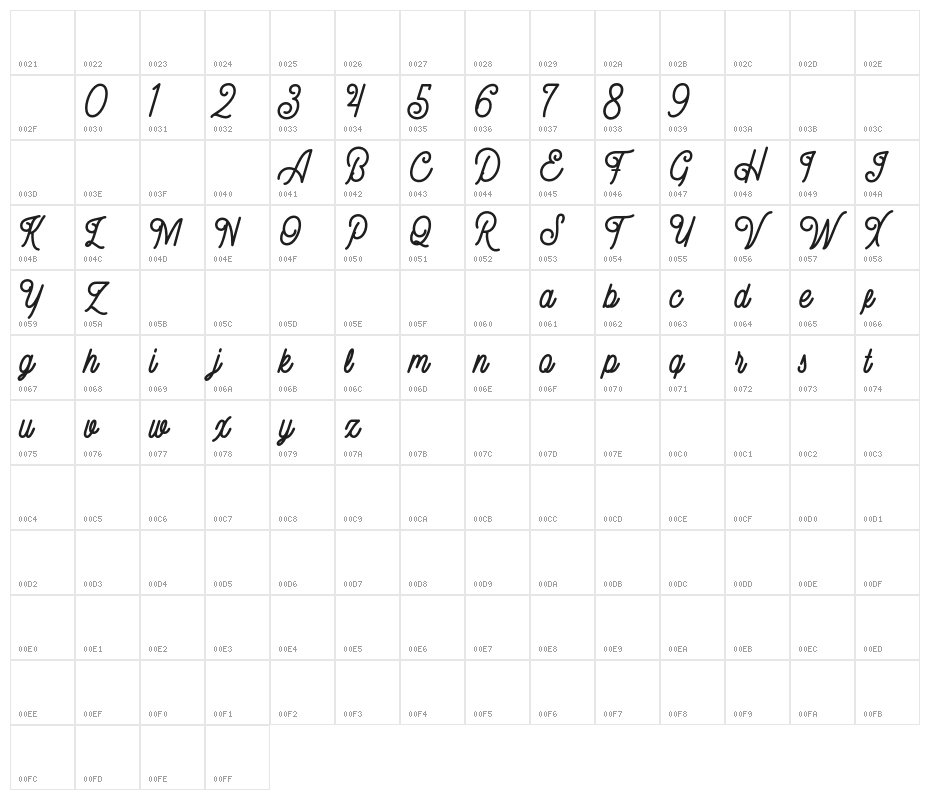 Gillnord Character Map