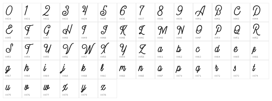 Gillnord Character Map