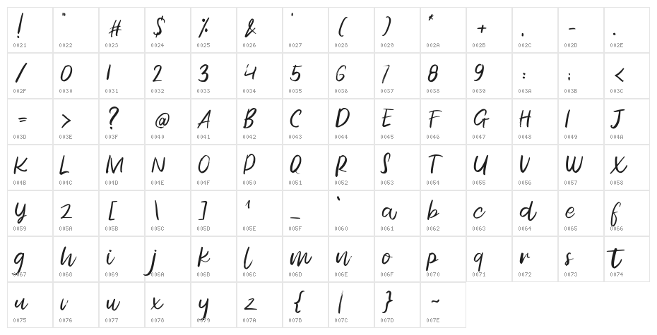 Gilose Character Map