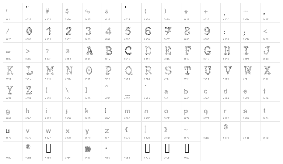 Gimcracks Character Map