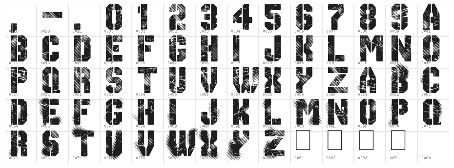 Gimme Danger Character Map