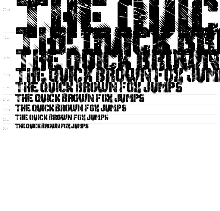 Gimme Danger Waterfall