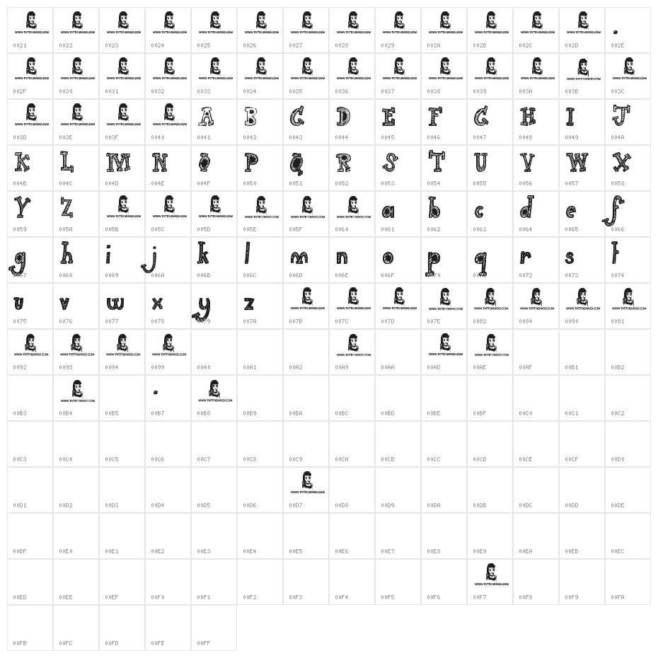 Gimme Your Love Character Map