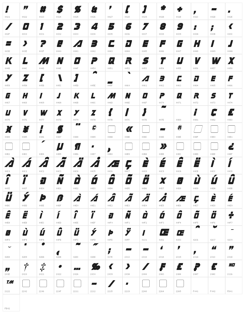 Gin Rai Italic Character Map