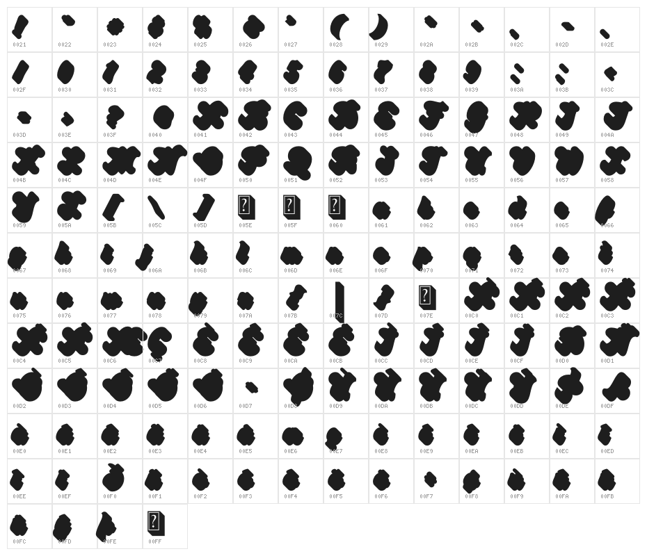 Ginchiest Shadow Character Map