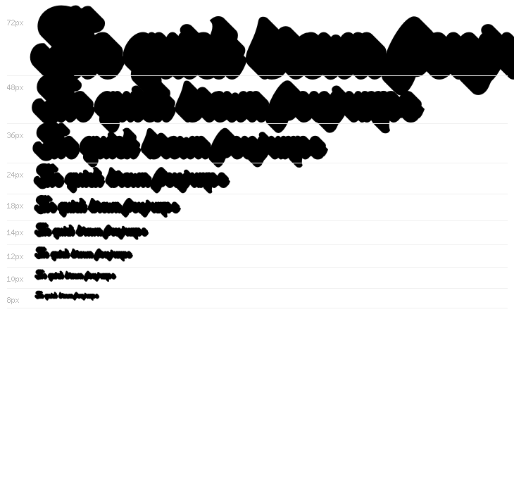 Ginchiest Shadow Waterfall